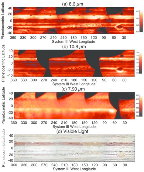 Jupiter Temperature 的图像结果