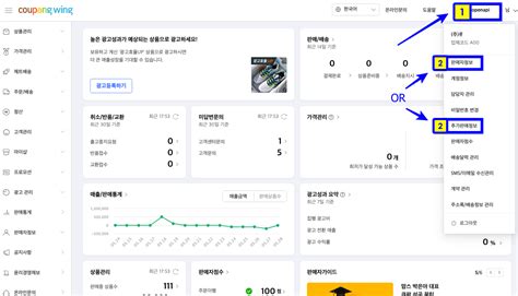 API Code Open API 的图像结果