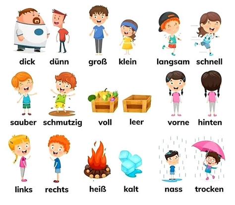 Image result for Basic German Vocabulary