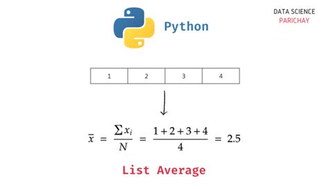 Image result for Python Calculate Average