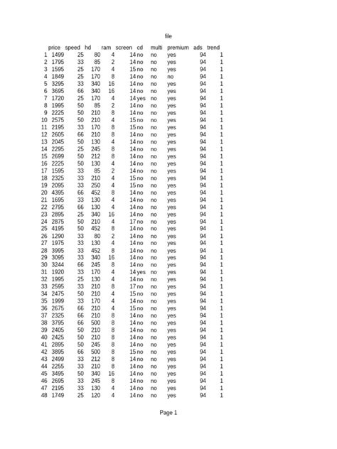 Computer Data Information Example 的图像结果