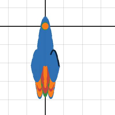 Image result for Desmos Artworks Using Inverse Functions
