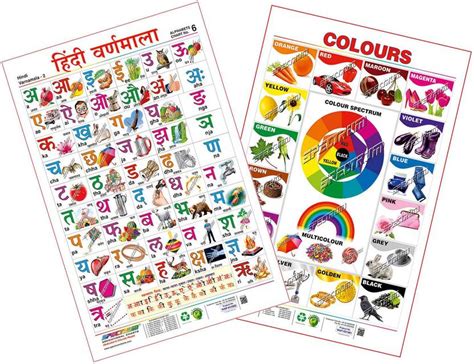 Spectrum Combo Educational Wall Chart (Hindi Varnamala, Gujarati ...