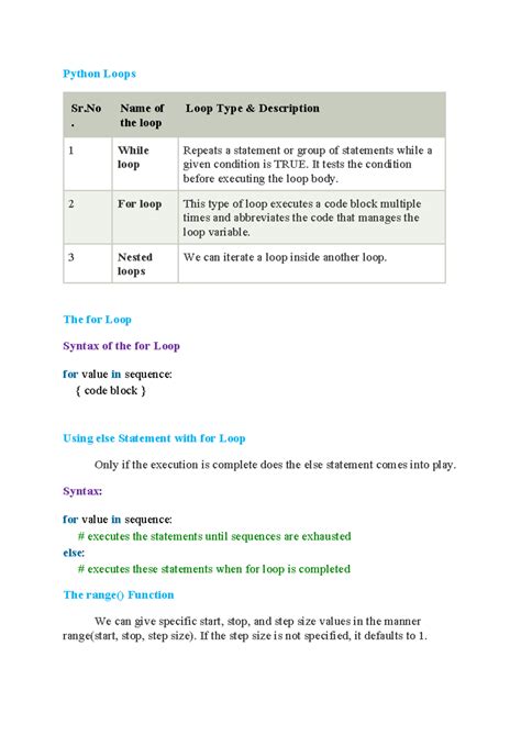 Image result for Python Looping Statements