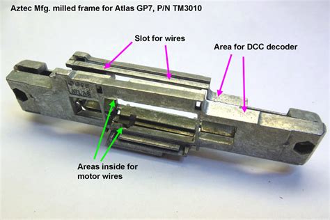 Image result for N Scale DCC Decoder Installation