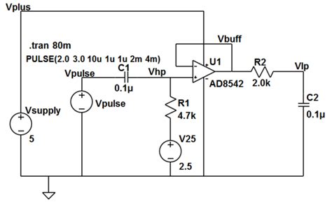 Activity: Band-Pass Filter Step Response [Analog Devices Wiki]