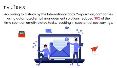 Image result for Computer Email Managment