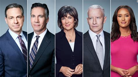 Image result for CNN Host