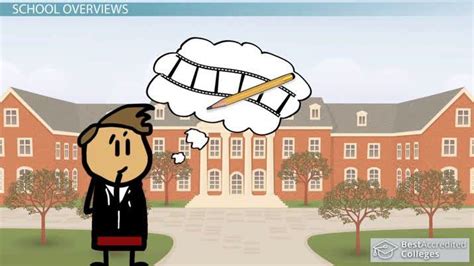 Image result for Computer Animation Colleges