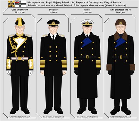 Kaiserliche Marine - Grand Admiral by Cid-Vicious on DeviantArt
