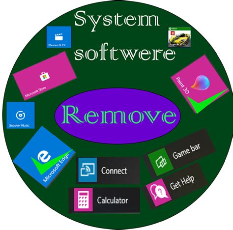 System Software 9In Eng 的图像结果