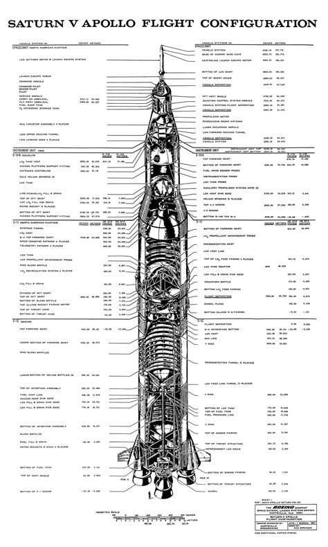 Image result for Apollo Program Drawing