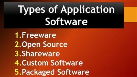 Image result for Application Software Types
