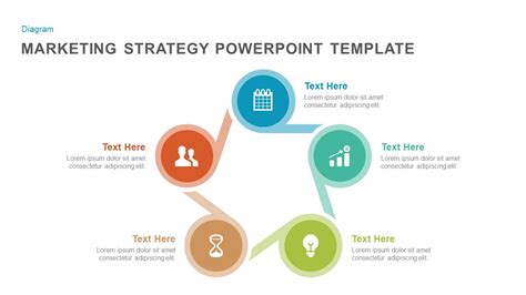 Marketing Strategy PowerPoint 的图像结果