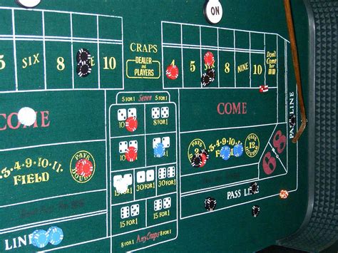 Image result for Craps Rules Explained