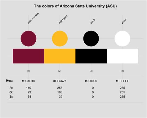 Primary colors of the Arizona State University, USA — asu_1 • unicol