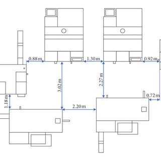 Image result for Modular Manufacturing Cells
