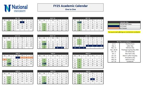 Academic Calendar - National University