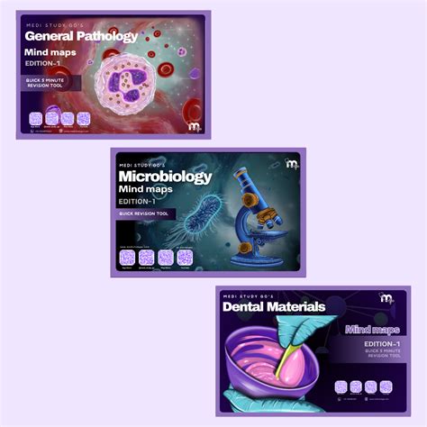 Second Year BDS – Medi Study Go