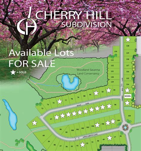 Cherry-Hill-Lots — Eagleview Homes
