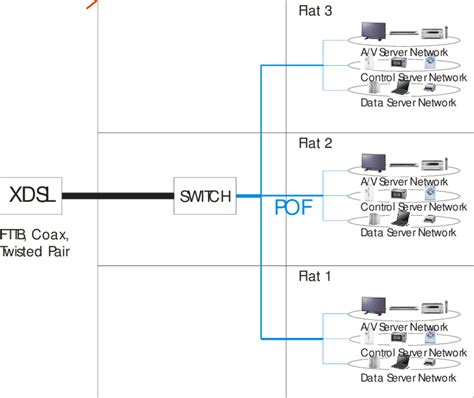 Telecom 的图像结果