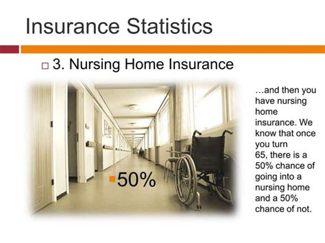 Image result for Final Expense Presentation