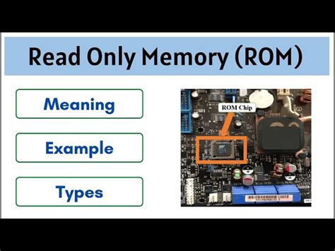 Image result for Programmable Read-Only Memory