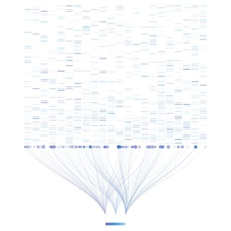 Bioinformatics Tools 的图像结果
