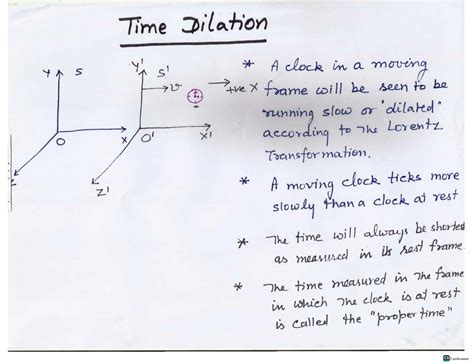 Image result for Time in physics Time Dilation