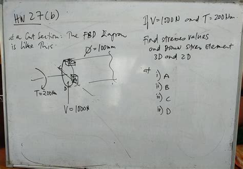 Image result for Combine Loading Fbd