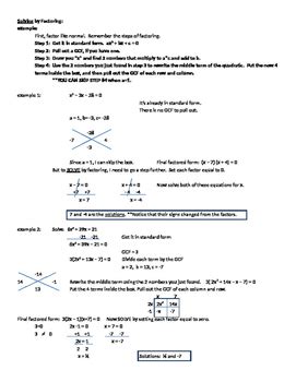 Image result for X Box Method for Math