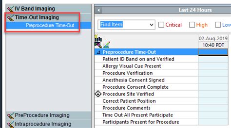 Image result for Time Out Procedure Checklist