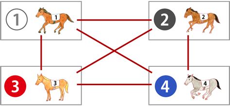Image result for JavaScript Functions Collection