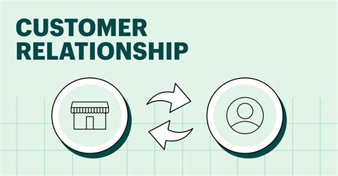 101z customer relations,and understanding game mechanics