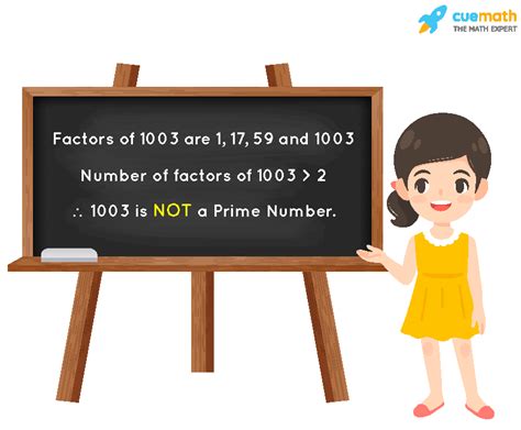 Is 1003 a Prime Number | Is 1003 a Prime or Composite Number?