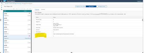 Image result for webMethods SAP