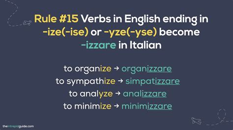 Italian Cognates & Loanwords: 17 Rules to Expand Your Vocabulary + FREE ...
