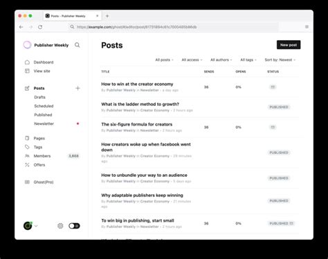 Image result for Blog Software