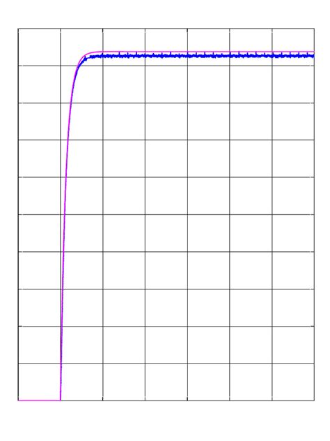 Image result for Formation BA5 PDF
