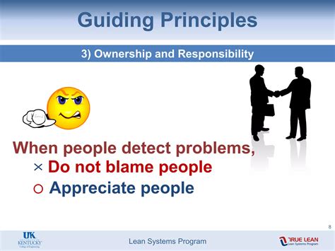 Image result for Problem Solving Techniques 8