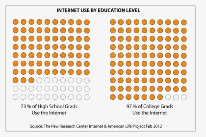 Automated Online Business Image Clip Art 的图像结果