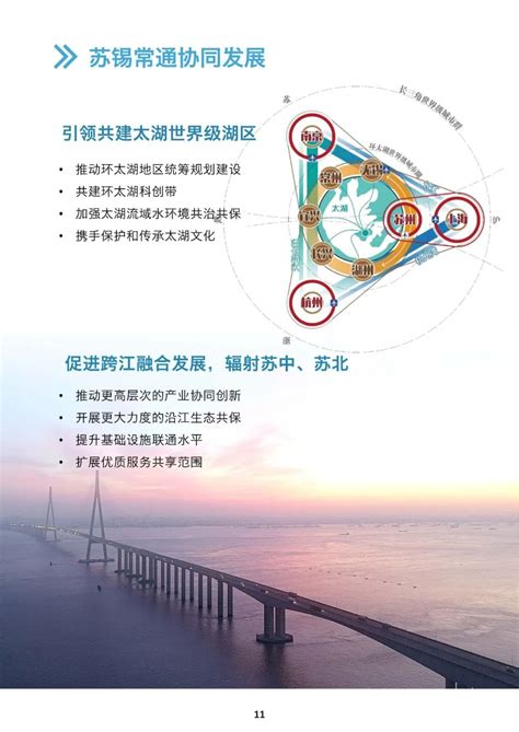 总体规划2012-2030 · 中国宜居城市：苏州