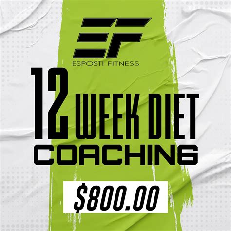 12 Week Diet Coaching - Sonoma Fit Meals