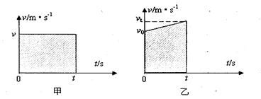 （8分）物理学中把物体在单位时间内通过的路程叫速度，速度计算公式为：速度＝路程／时间，即v＝s/t。初中物理中还有很多这样定义的物理量，如密度 ...