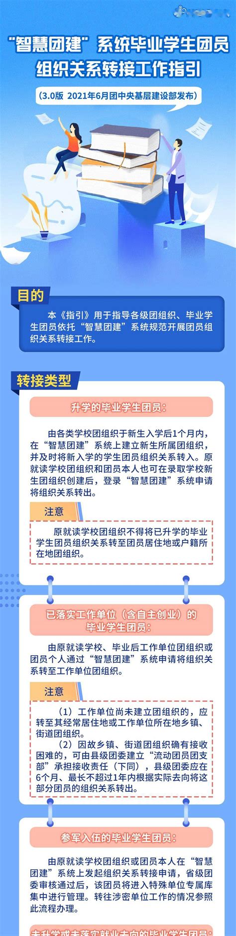 河南省各地市招生考试服务大厅联系方式、详细地址汇总！_全省_固始县_永城市