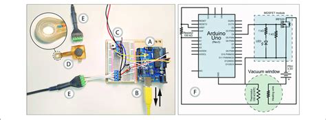 Control Unit Arduino 的图像结果