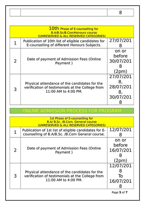 ISLAMPUR COLLEGE | Affiliated to NBU. Accredited with B. ISO 21001:2018.