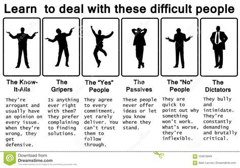 Image result for Difficult Co-Workers