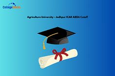 COMEDK UGET 2025: Exam, Eligibility, Pattern, Syllabus, Preparation ...