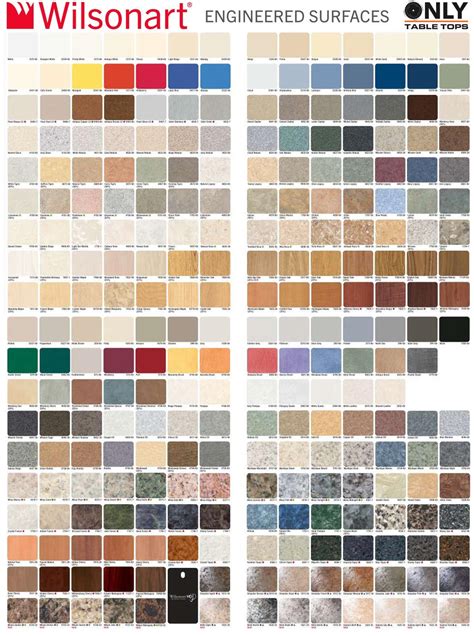 Laminate colours – Artofit